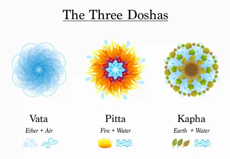 vata dosha